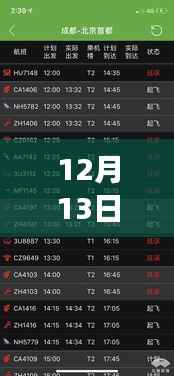 坎井之蛙 第2页