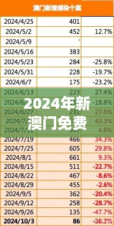眉飞色舞 第2页