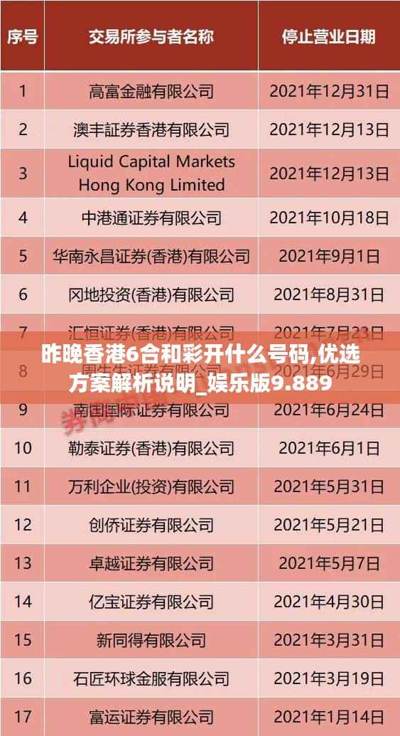 巧舌如簧 第2页