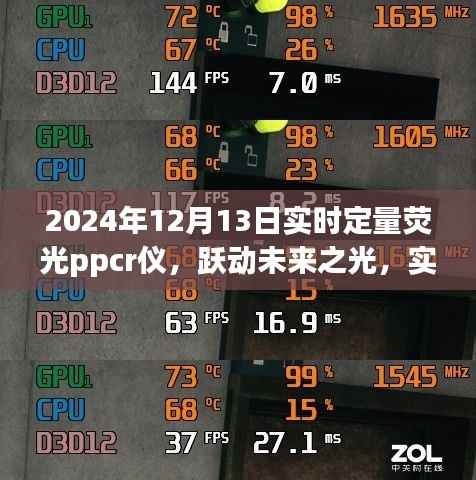 实时定量荧光PCR仪,跃动未来之梦实验室之旅