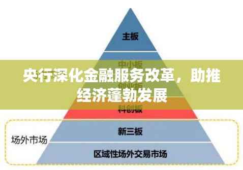 央行深化金融服务改革，助推经济蓬勃发展