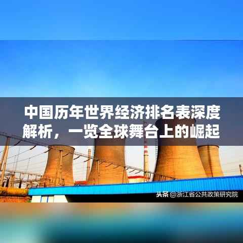 中国历年世界经济排名表深度解析，一览全球舞台上的崛起之路