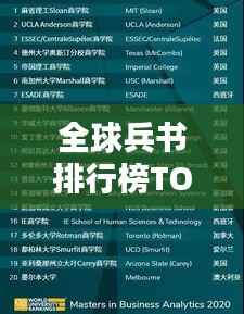 全球兵书排行榜TOP10，揭秘世界最全的兵书排名