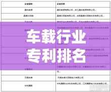 独出新裁 第3页