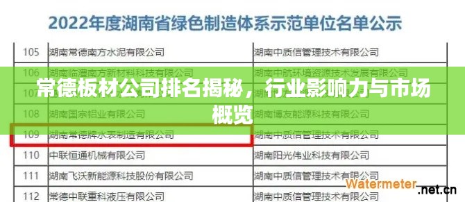 常德板材公司排名揭秘，行业影响力与市场概览