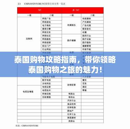 莺啼鸟啭