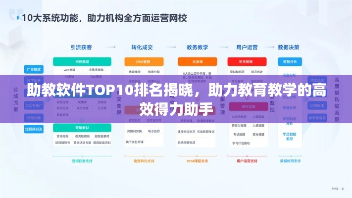 助教软件TOP10排名揭晓,助力教育教学的高效得力助手