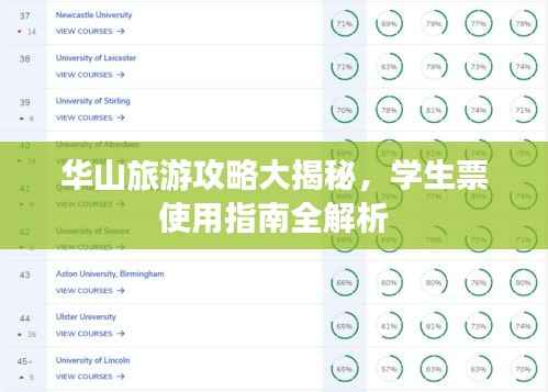 华山旅游攻略大揭秘，学生票使用指南全解析